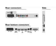 Philips 32PFL7605H - 1412297 - zdjęcie 2